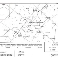 Stars-Map